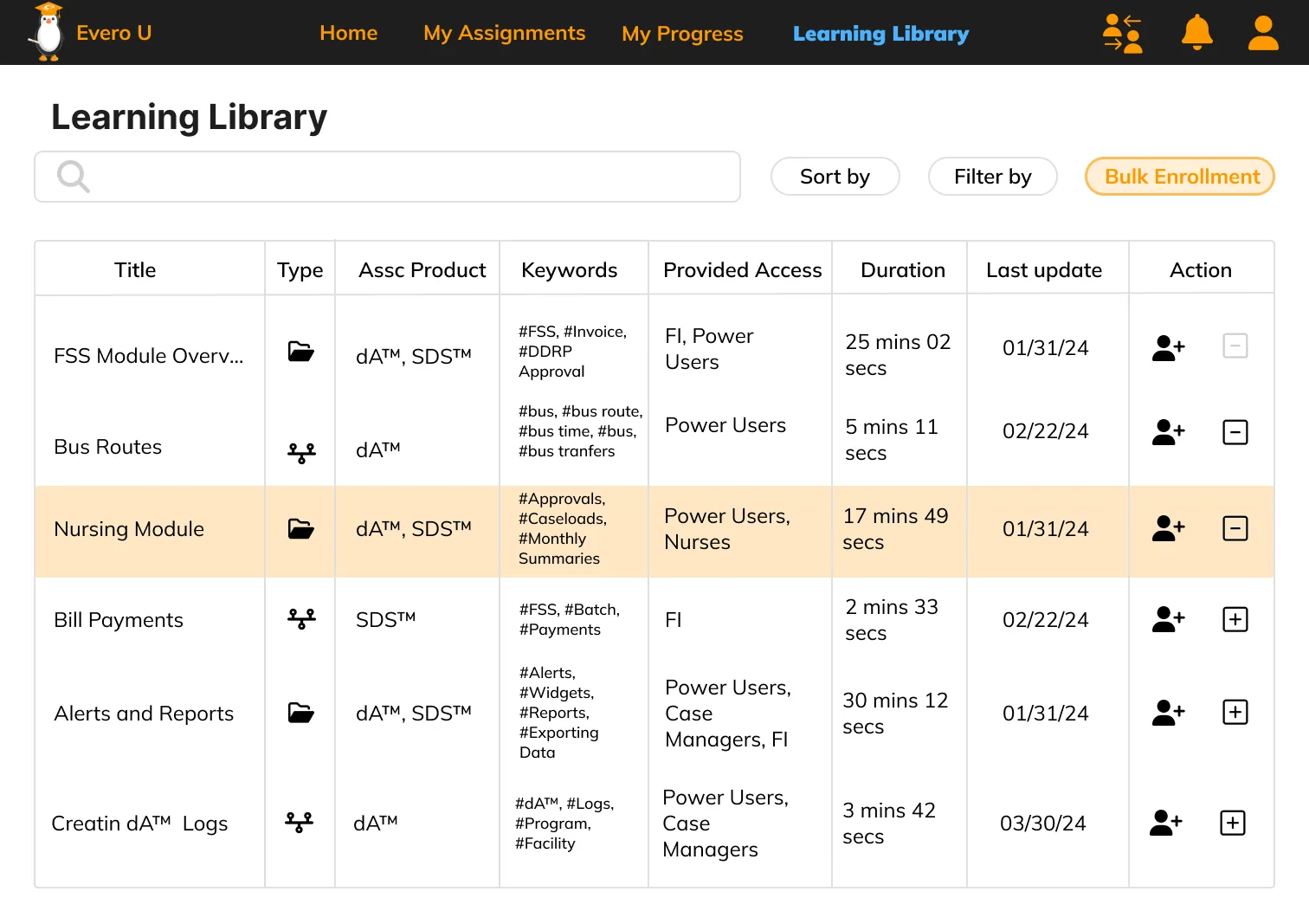 Learning Library, manager view