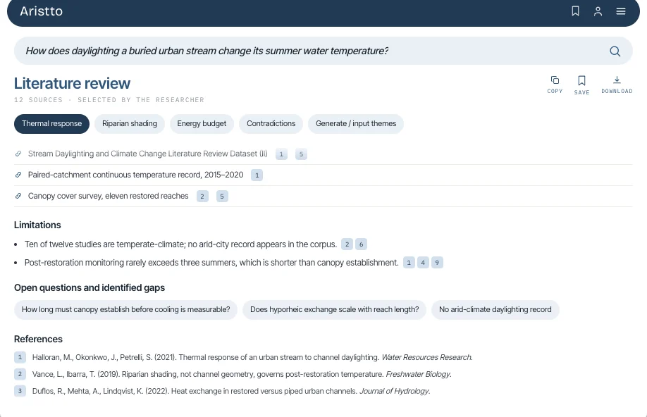 Aristto literature review